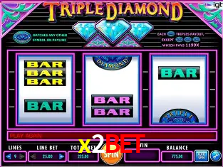 Descubra a Essência do x2bet: Nossa História e Compromissos